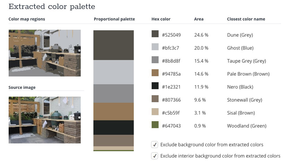 Tineye kleurextractie van een foto