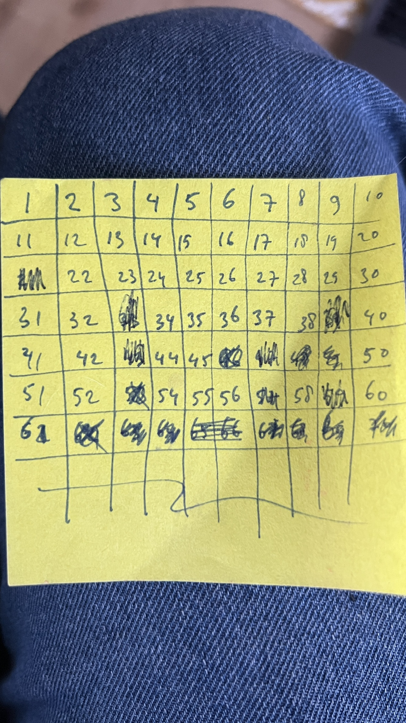 Geel post-it briefje met een grid van nummers 1-70, sommige doorgekruist om aan te geven welke Poezenkranten we hebben